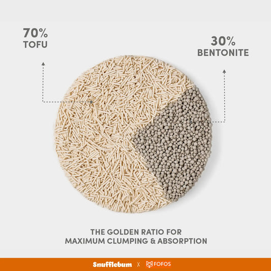 Snufflebum-fofos-cat-litter-tofu&crushed-bentonite